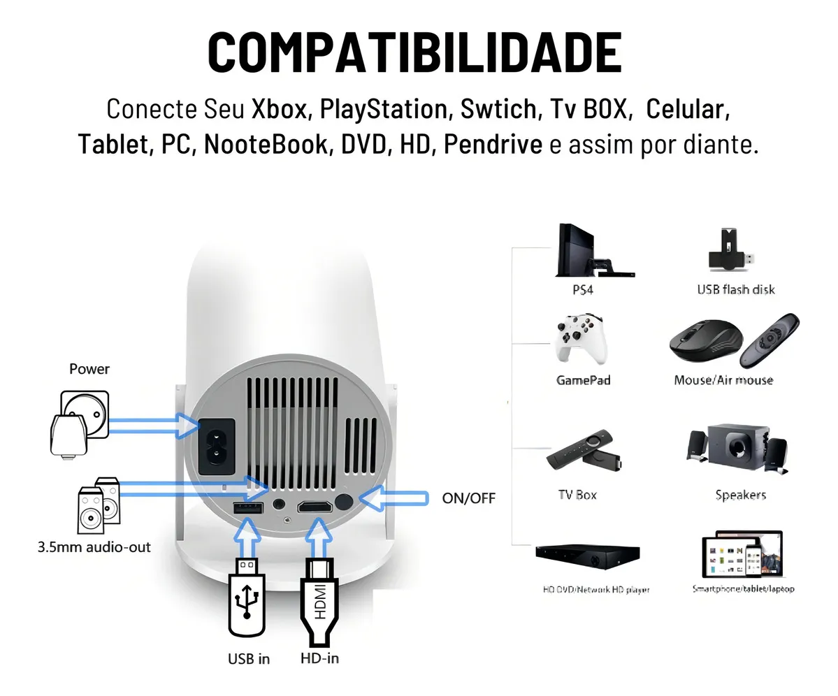 ¡SUPER PRECIO!! PROYECTOR HY300